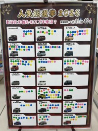 スズキ車人気総選挙結果発表！！